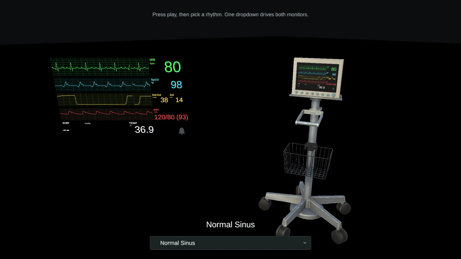 The modelled ECG machine with live traces